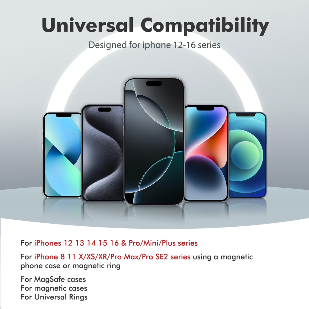 10,000mAh Magnetic Wireless Power Bank – 22.5W Fast Charging, LED Display | Compatible with iPhone 8 & Above