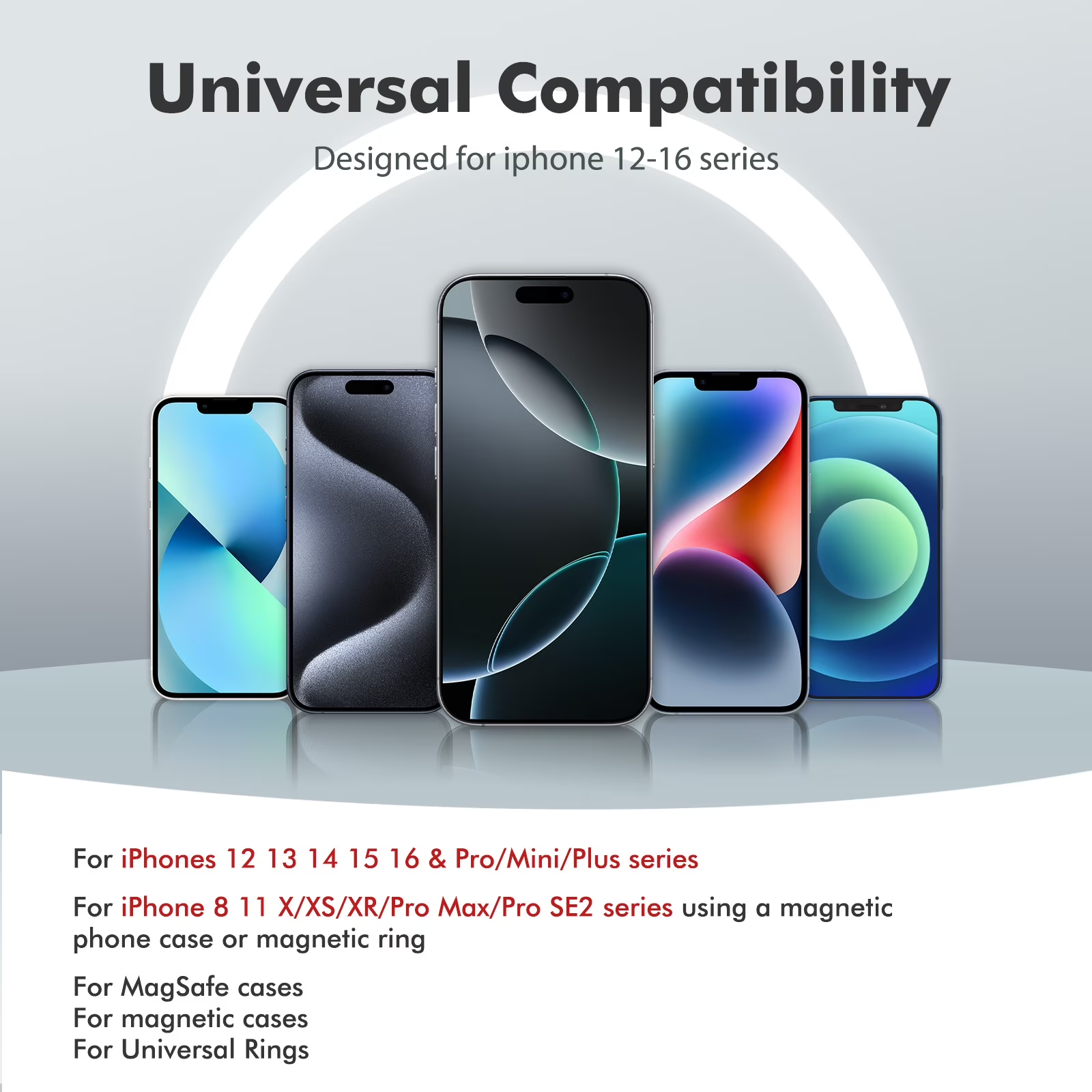 10,000mAh Magnetic Wireless Power Bank – 22.5W Fast Charging, LED Display | Compatible with iPhone 8 & Above