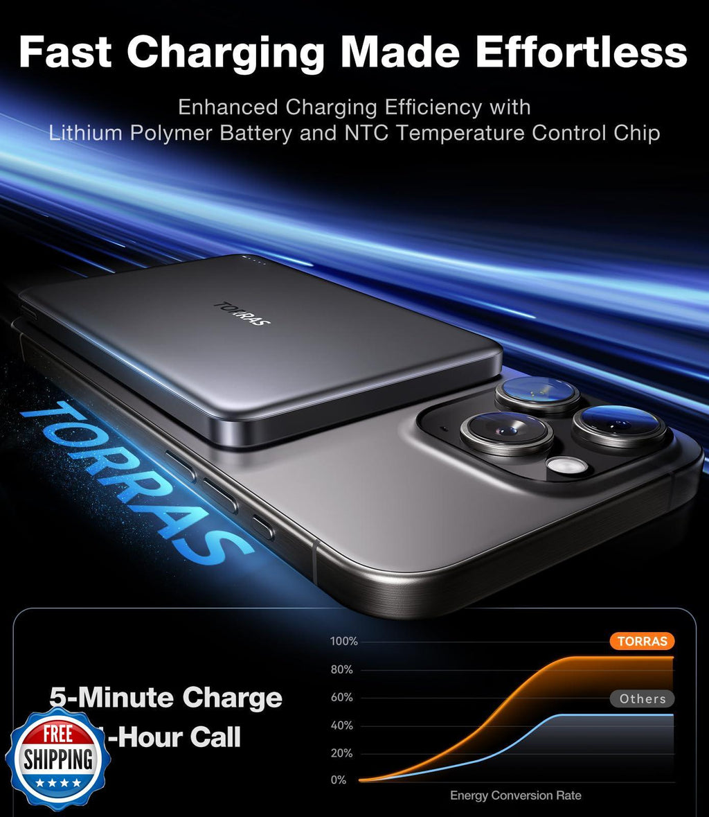 TORRAS Minimag Power Bank,Ultra-Sli