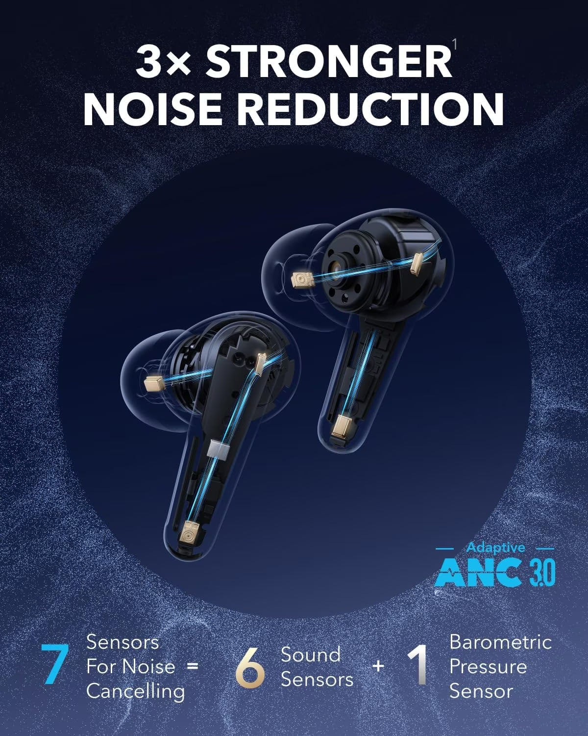 Liberty 4 Pro by Anker, Noise Cancelling Wireless Earbuds, Black