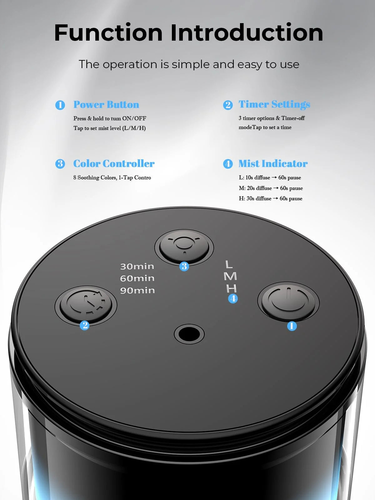 Waterless Essential Oil Diffuser, Cordless Aromatherapy Oil Diffuser with 3 Mist Level 8 Colors - Rechargeable Portable Scent Diffuser - Cool Mist Humidifier for Home Car Office