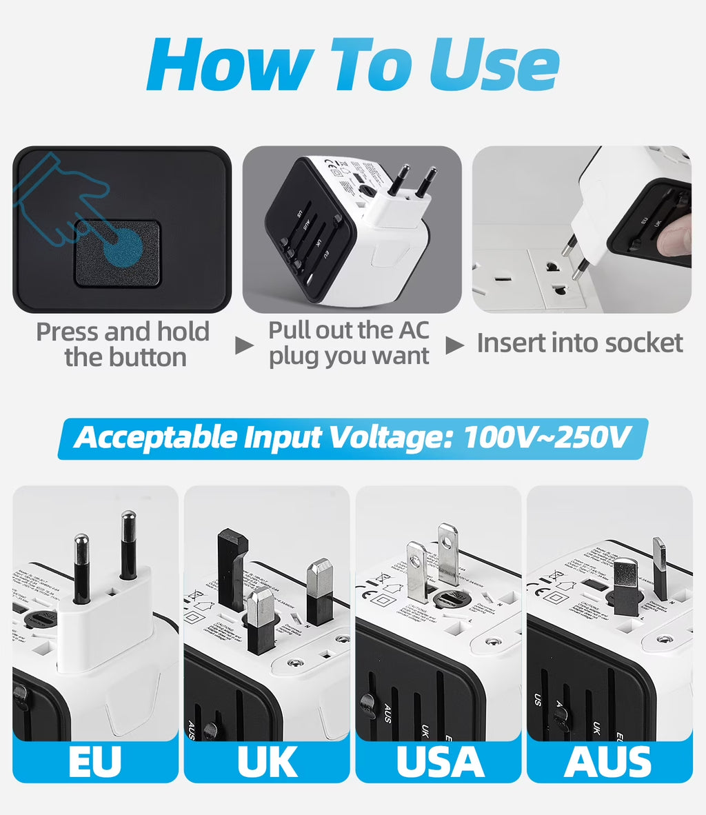 European Travel Plug Adapter,  Travel Adapter with Type C, White