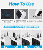 European Travel Plug Adapter,  Travel Adapter with Type C, White