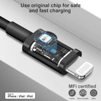 20W USB C Wall Charger-2 Pack Super Fast Charger with 6FT Cable-Compatible with Iphone 14/14Pro/13/13 Pro/12/12Pro/Xs/Max/Xr/X/8/8 Plus-Black