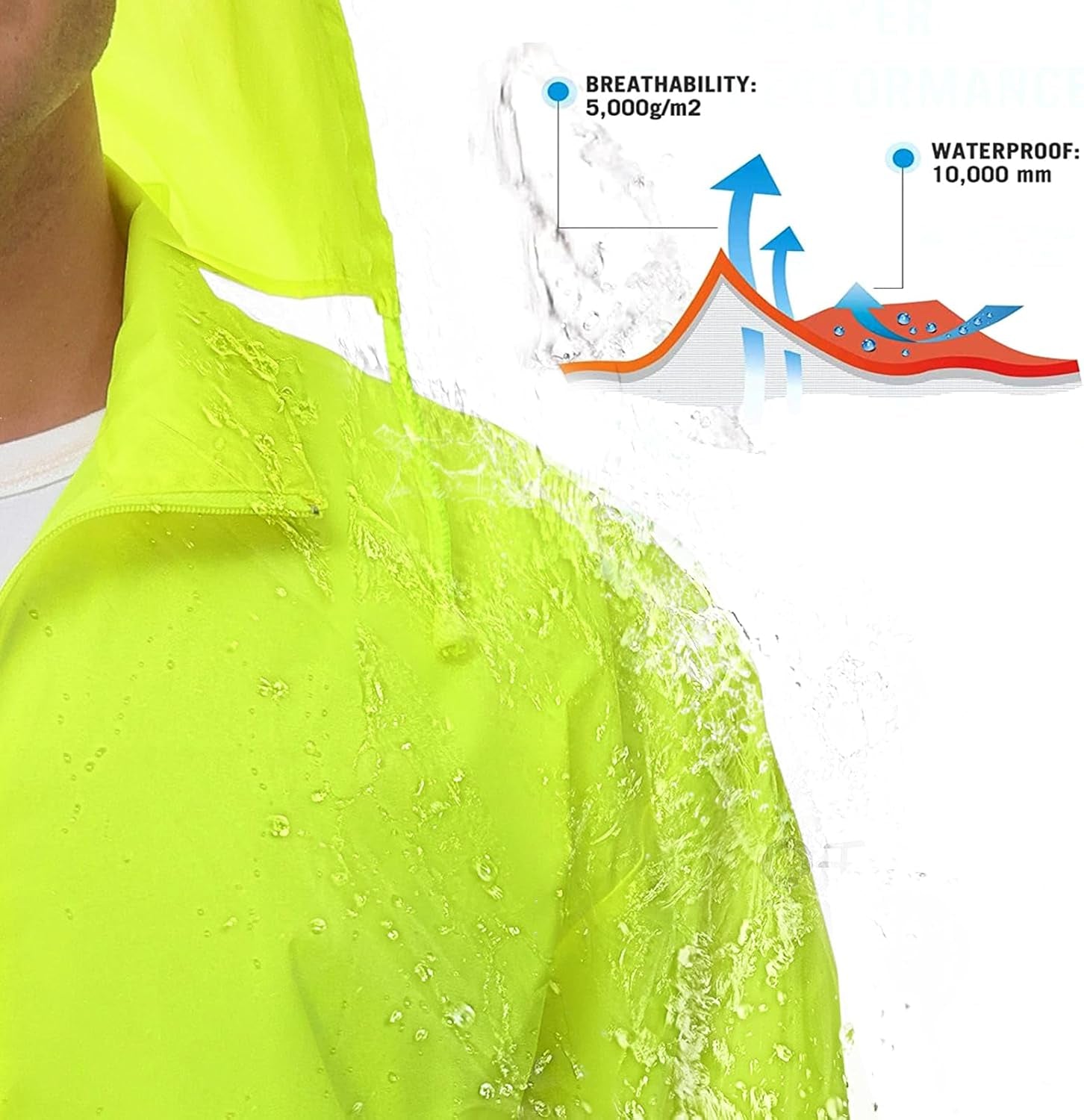 Men'S Rain Jacket Cycling Running Jackets Waterproof Raincoat with Hood Windbreaker Hiking Jacket Rain Coat