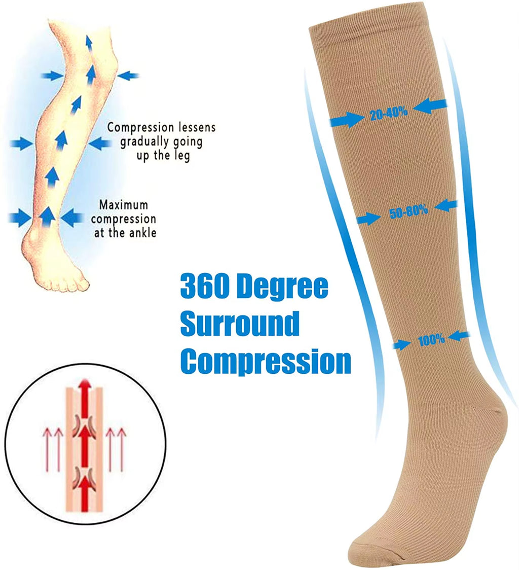 3/67 Pair Compression Stocking Women Men Knee High 30Mmhg Edema Diabetes Varicose Veins Running Travel Sport Compression Socks