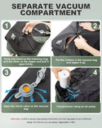 Travel Vacuum Backpack with Air Pump, Vacuum Seal Carry on Backpack for Airplanes, Vacuum Back Pack for Travel Backpack with Vacuum Compression Business Day Vacpack Backpack for Women Men Green