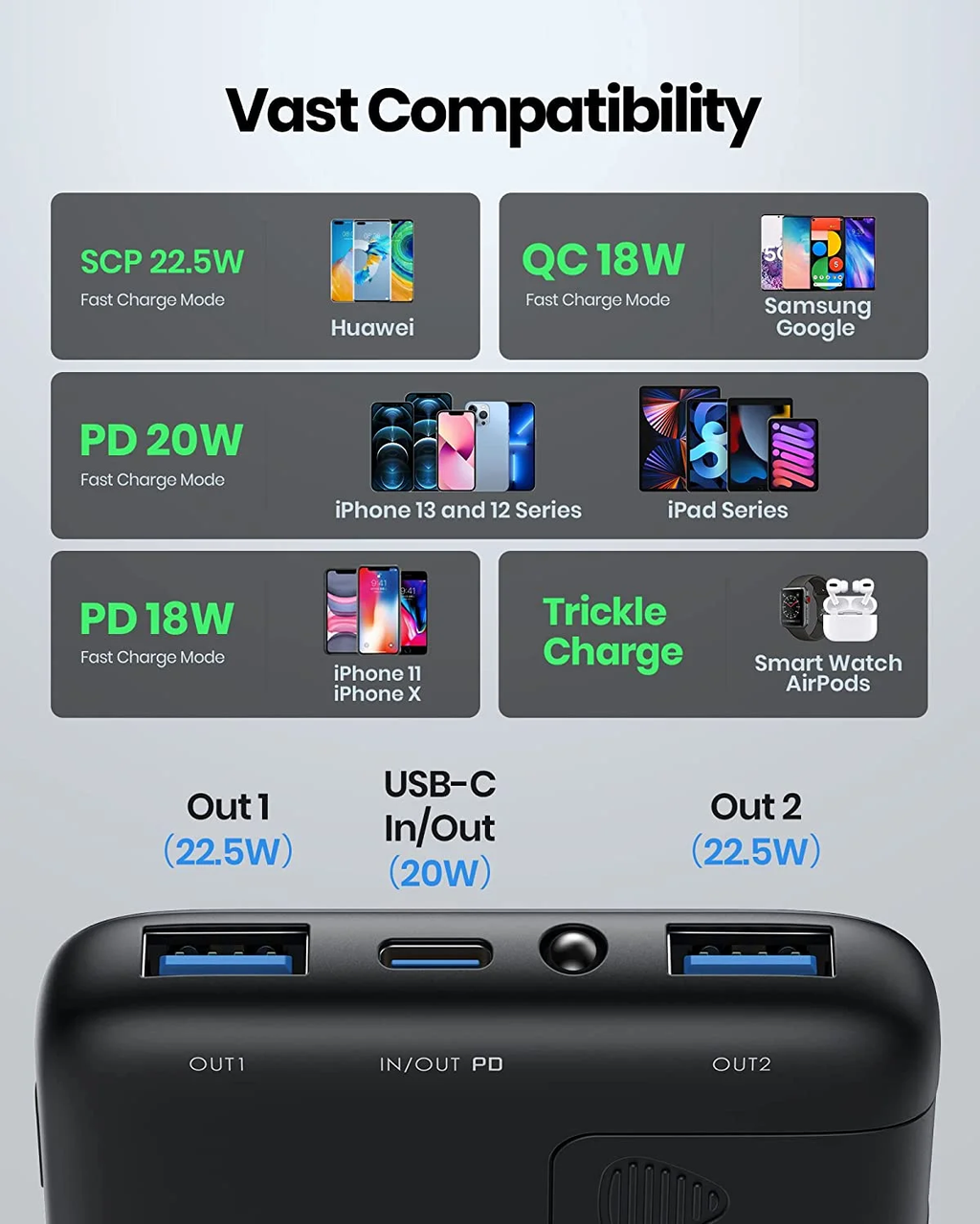 INIU 10000mAh Slim Power Bank – 22.5W Fast Charging, USB-C In & Out, PD 3.0 & QC4+