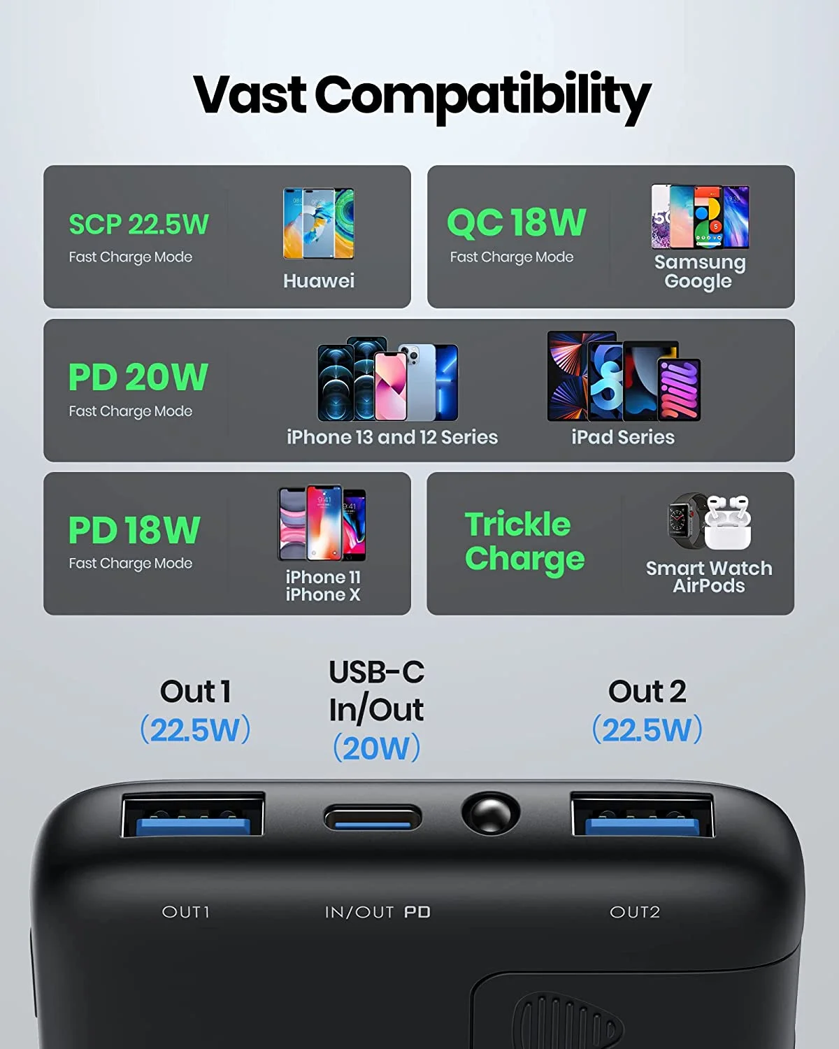 INIU 10000mAh Slim Power Bank – 22.5W Fast Charging, USB-C In & Out, PD 3.0 & QC4+
