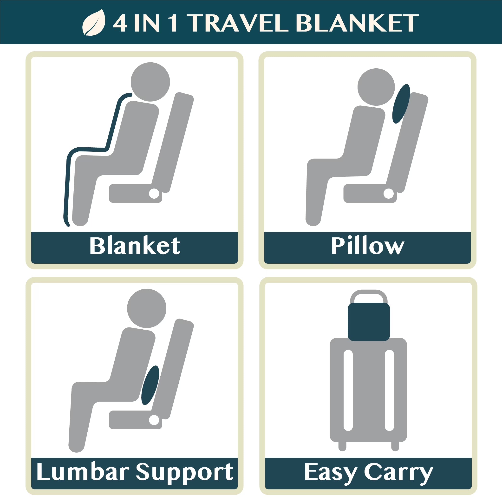 Travel Blanket Pillow, Soft Airplane Blanket 2-IN-1 Combo Set, Plane Blanket Compact Packable, Flight Essentials Car Pillow, Travelers Gifts Accessories Luggage Backpack Strap, 60X43 Teal Blue