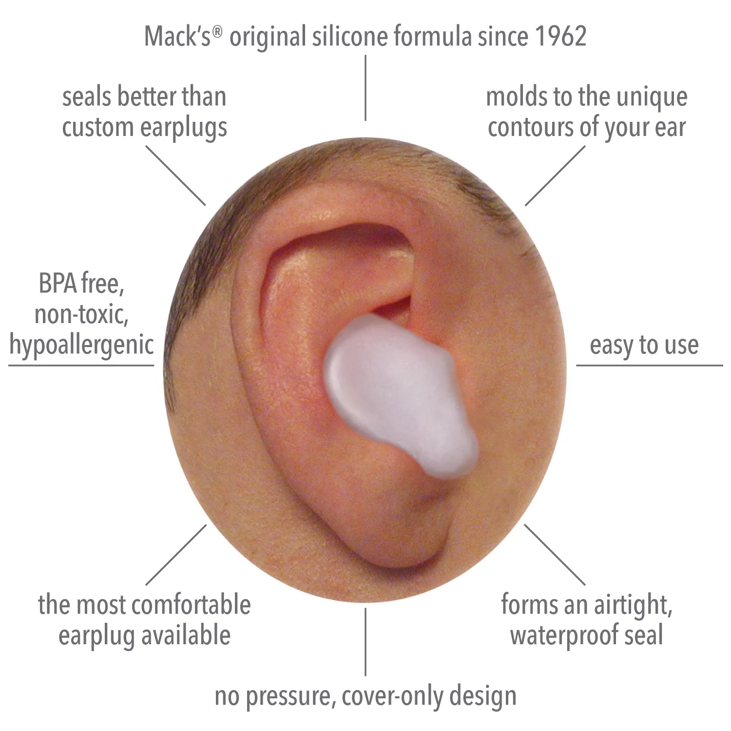 Pillow Soft Silicone Earplugs, 12 Pair – the Original Moldable Silicone Putty Ear Plugs for Sleeping, Snoring, Swimming, Travel, Concerts and Studying | Made in USA