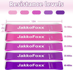 Resistance Loop Exercise Bands, Resistance Bands Exercise Bands for Home Fitness, Stretching, Strength Training, Physical Therapy,Elastic Workout Bands for Women Men Kids, Set of 5