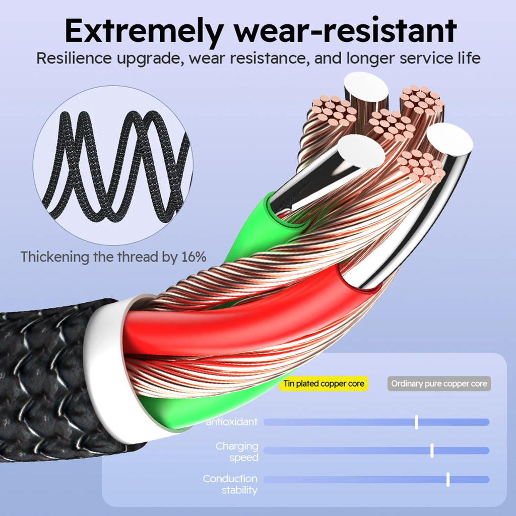 100W 3-In-1 USB Charger Cord Cell Phone Charging Cable Fast Charging Data Cable, Black