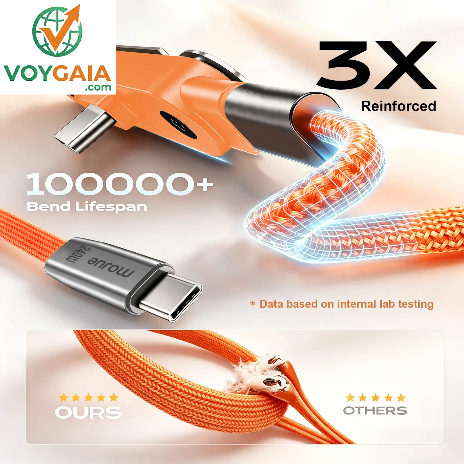 #Summer Wins MOJUE 240W Invisible Stand Fast Charging Cable, 240W USB C to USB C Flat Cable 90 Degree Angled, Sideways Phone Type C Charger Cord (4.9FT) Compatible with Iphone 15 16 17 Series ,Samsung S26 S25